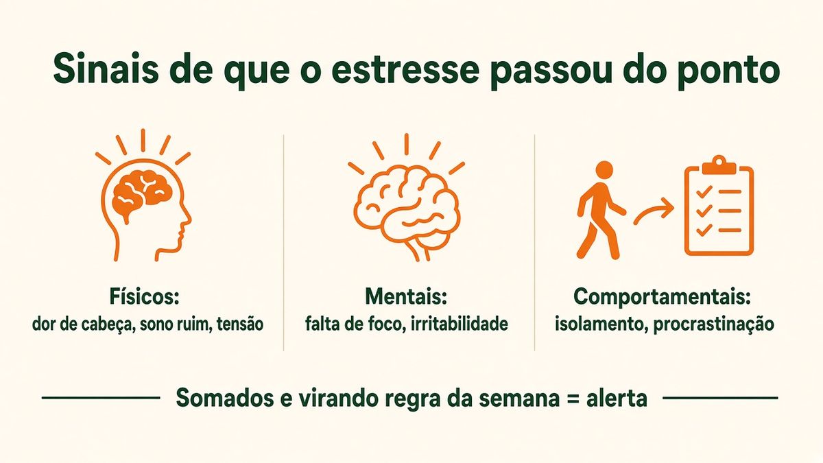 Sinais de alerta do estresse no trabalho: físicos, mentais e comportamentais