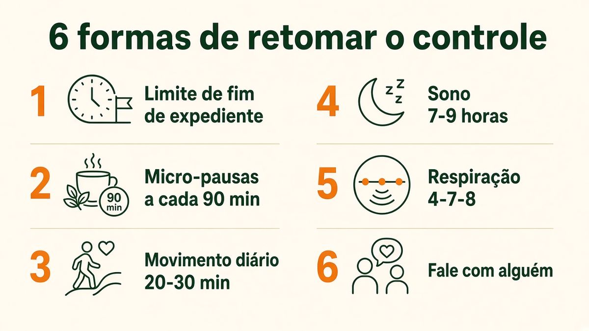 Técnicas para reduzir o estresse no trabalho: limites, pausas, movimento, sono, respiração e conversa
